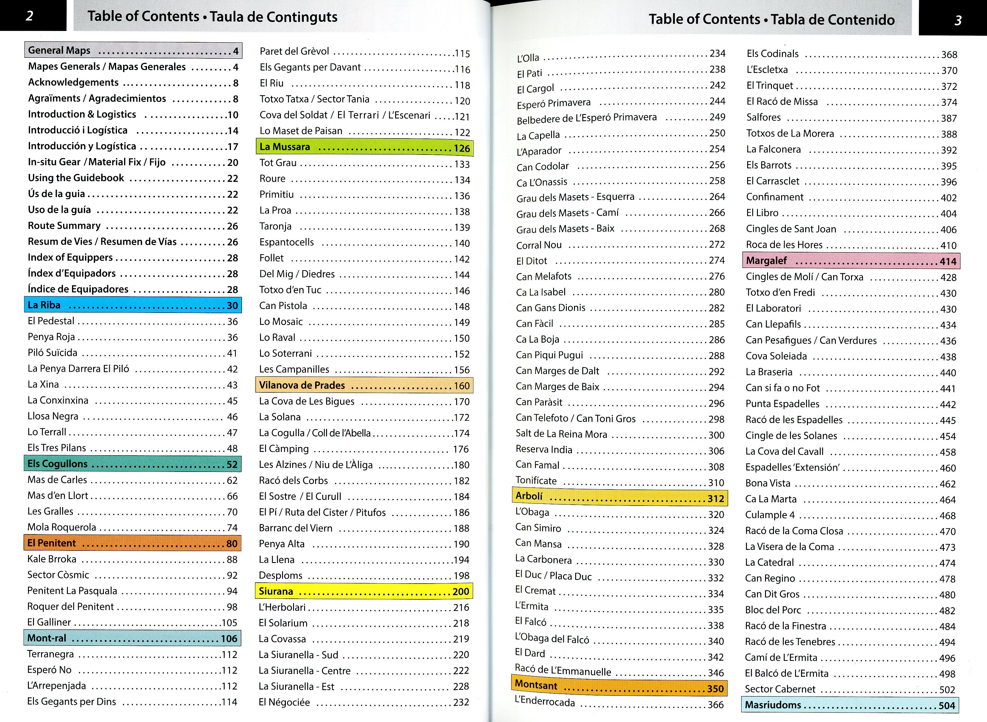 Tarragona Climbs - Miniatura 2